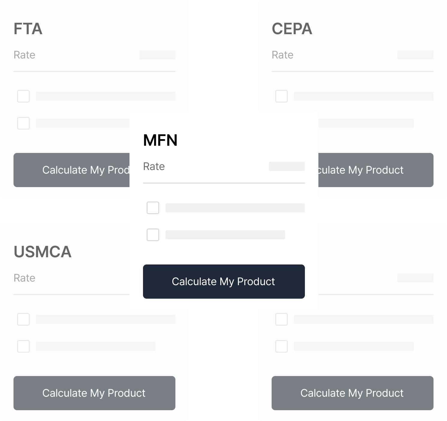Federation tariff analysis