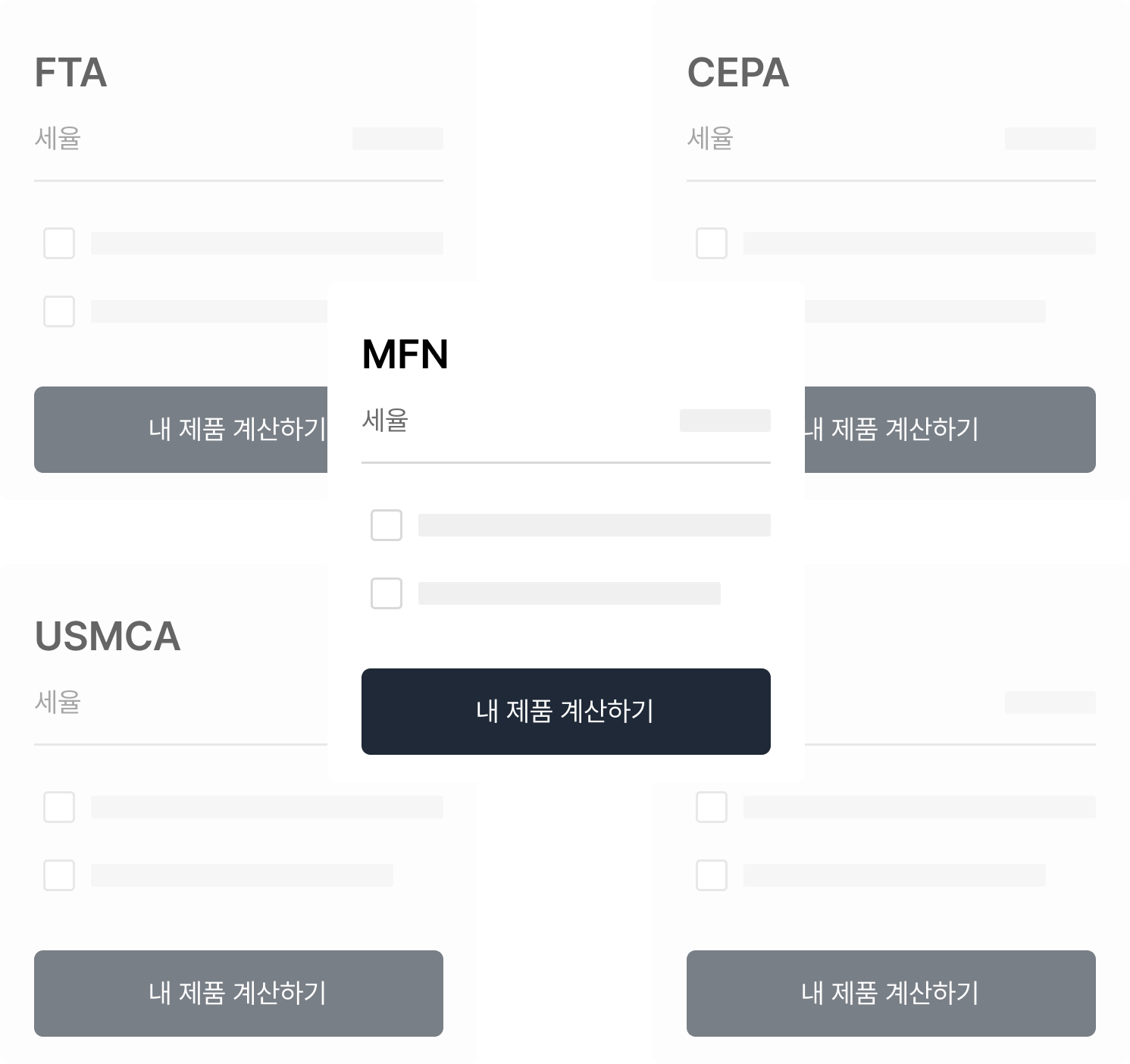 Federation 관세 분석 화면