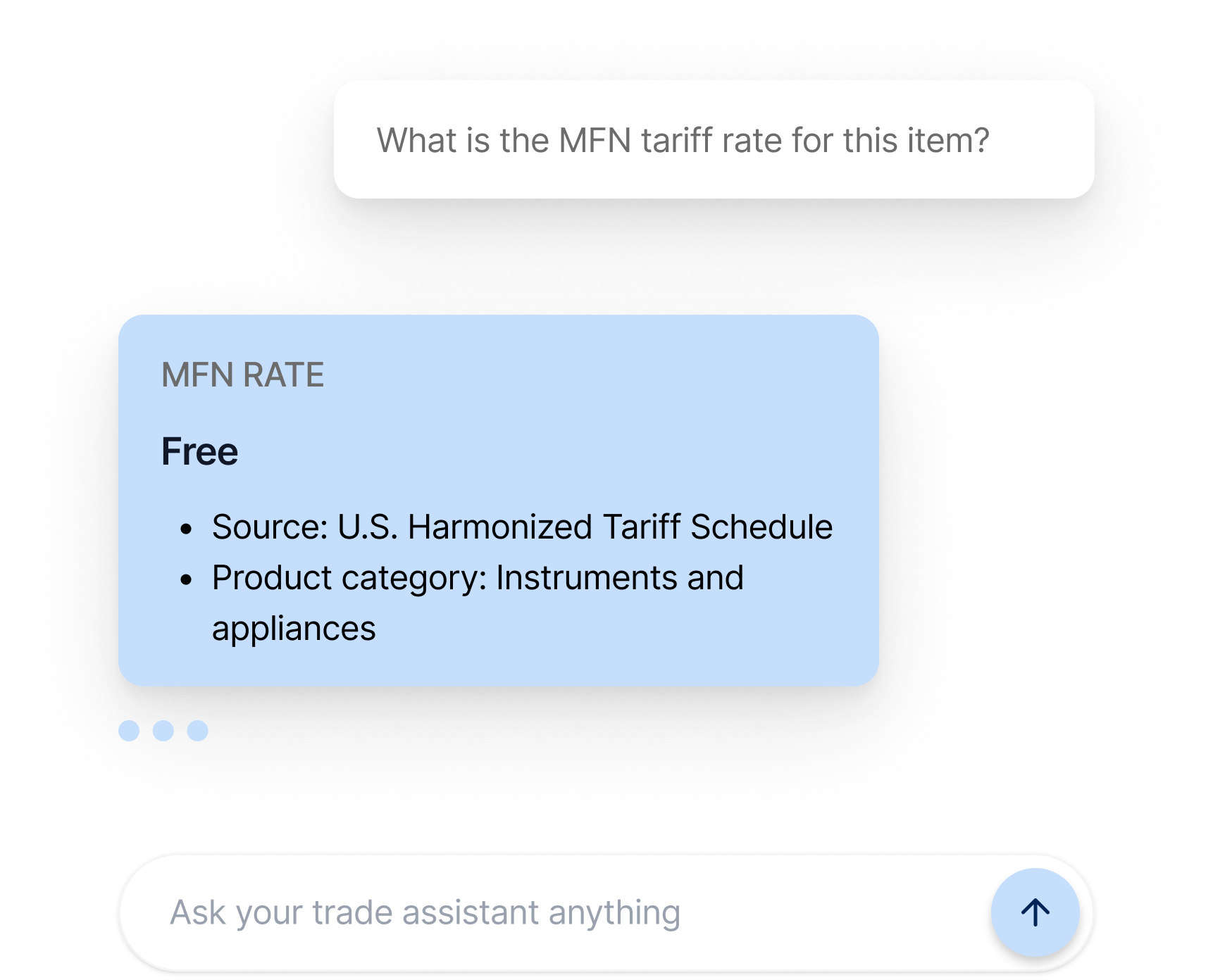 Federation trade assistant workspace